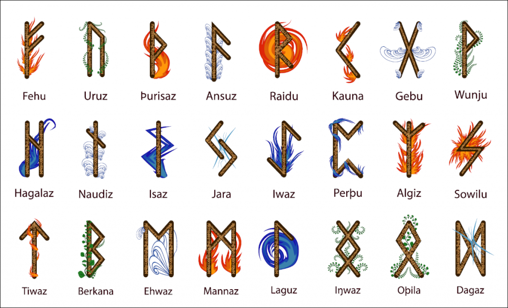 Runes drawings